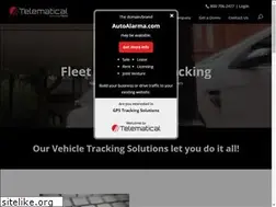 Sites similar to autoalarma.com