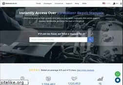 Sites similar to autoalive.co.in