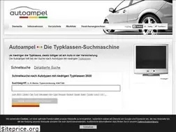 Sites similar to autoampel.de