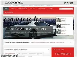 Sites similar to autoappraisers.com