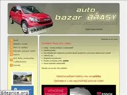 Sites similar to autobazarbrasy.cz