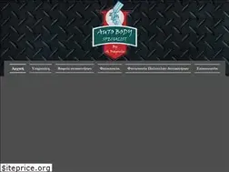 Sites similar to autobody.gr
