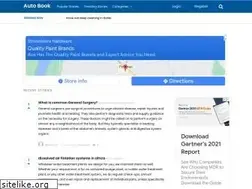 Sites similar to autobook.dabookmarks.club