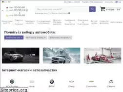 Sites similar to autobum.com.ua