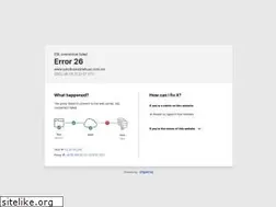 Sites similar to autobusesanahuac.com.mx