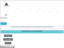 Sites similar to autobuysellsignal.in