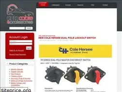 Sites similar to autocable.com.au