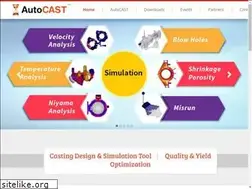 Sites similar to autocast.co.in