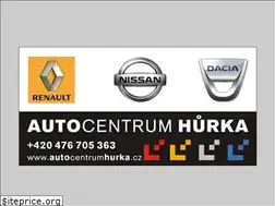 Sites similar to autocentrumhurka.cz