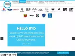 Sites similar to autocentrumszabo.hu