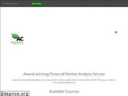 Sites similar to autochartist.academy