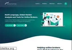 Sites similar to autochartist.com