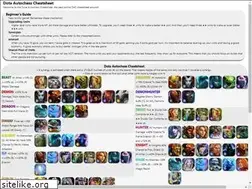 Sites similar to autochesscheatsheet.com