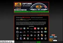 Sites similar to autochip.hu