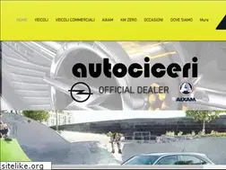 Sites similar to autociceri.com