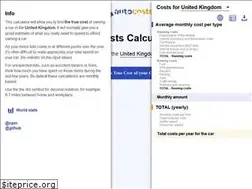 Sites similar to autocosts.info