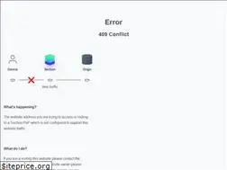 Sites similar to autocrew.com.au