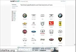 Sites similar to autodata24.com