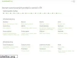 Sites similar to autodealeri.cz