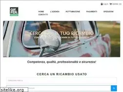 Sites similar to autodemolizionegiffer.com