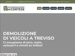 Sites similar to autodemolizionicortese.it