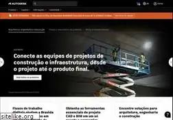 Sites similar to autodesk.com.br