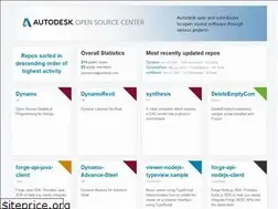Sites similar to autodesk.github.io