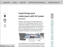 Sites similar to autodeskresearch.typepad.com