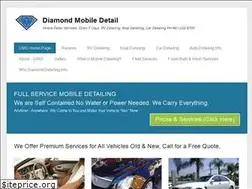 Sites similar to autodetailing.la