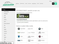 Sites similar to autodielyshop.sk