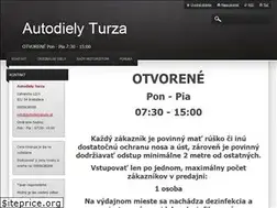 Sites similar to autodielyskoda.sk