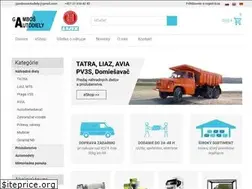 Sites similar to autodielytatra.sk