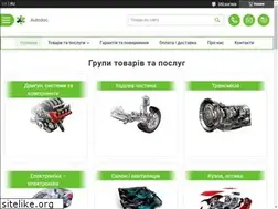 Sites similar to autodoc.kiev.ua