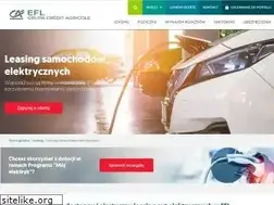 Sites similar to autoelektryczne.pl