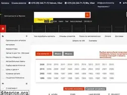 Sites similar to autoelement.by