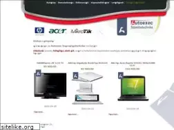 Sites similar to autoexec.hu
