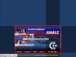 Sites similar to autoextrak.vic.hu