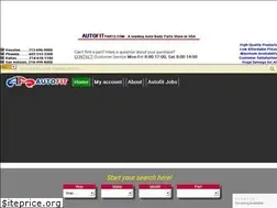 Sites similar to autofit.bz