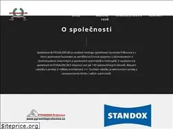 Sites similar to autogalerie.cz