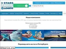 Sites similar to autogasspb.ru