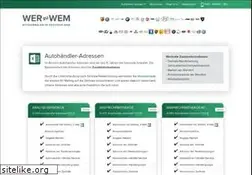 Sites similar to autohaendler-in-deutschland.de