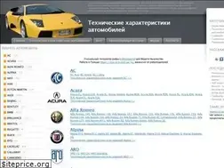 Sites similar to autoharakteristiki.com