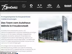 Sites similar to autohaus-moehrle.de