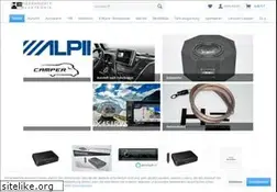 Sites similar to autohifi.net