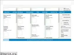 Sites similar to autoidasia.com
