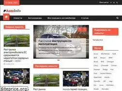 Sites similar to autoinfo.info