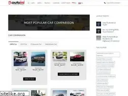Sites similar to autoini.com