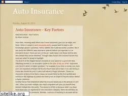 Sites similar to autoinsurance-kyrian.blogspot.com