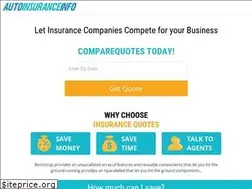 Sites similar to autoinsuranceinfo.com