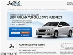 Sites similar to autoinsurancerates.com